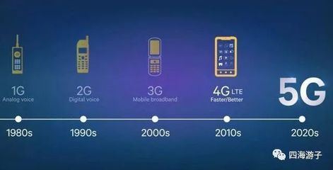 5G時代來臨 開啟萬物互聯(lián)新紀元，解鎖無限機遇